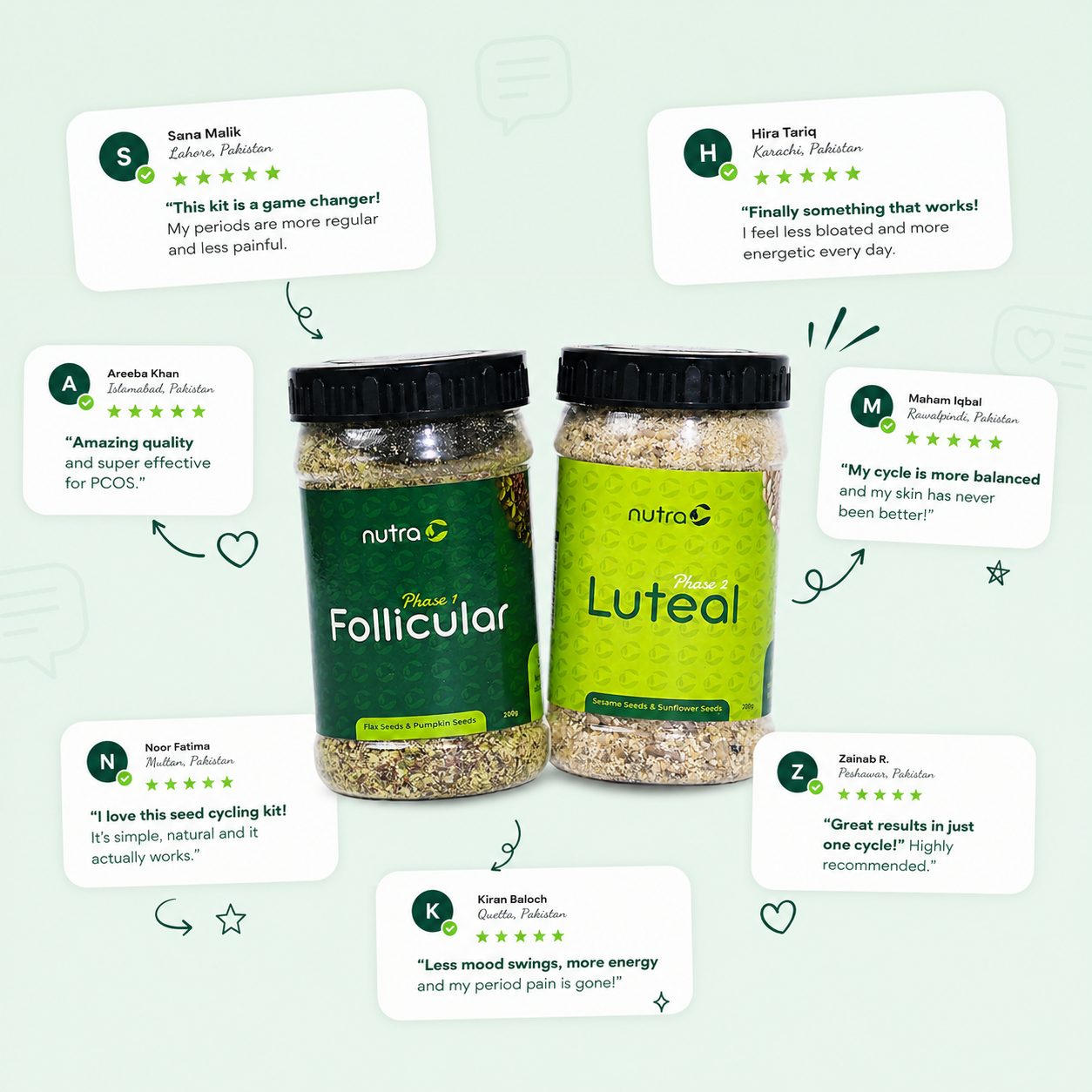 PCOS Seed Cycling Kit – Free Nutritionist Consultation